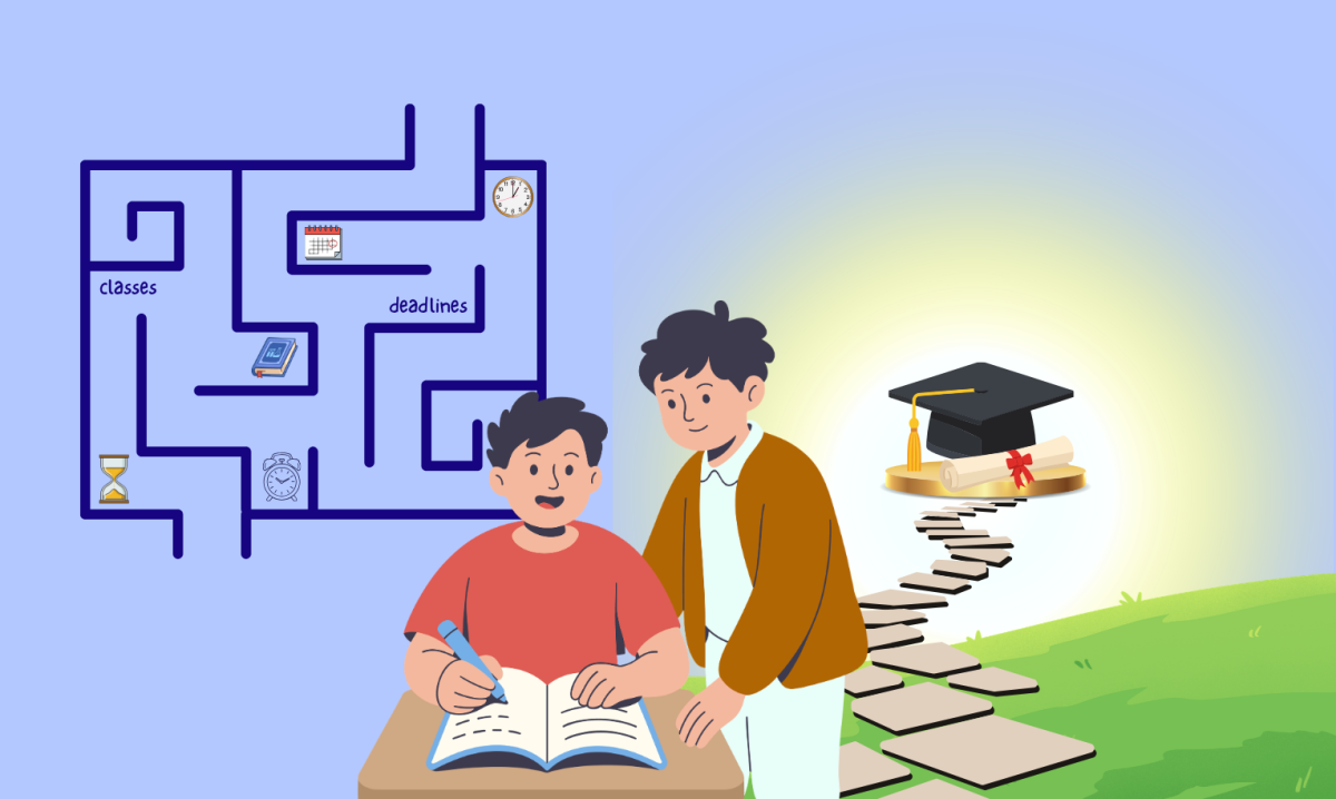 Success coaching guides students in multiple ways throughout their Dallas College journey.